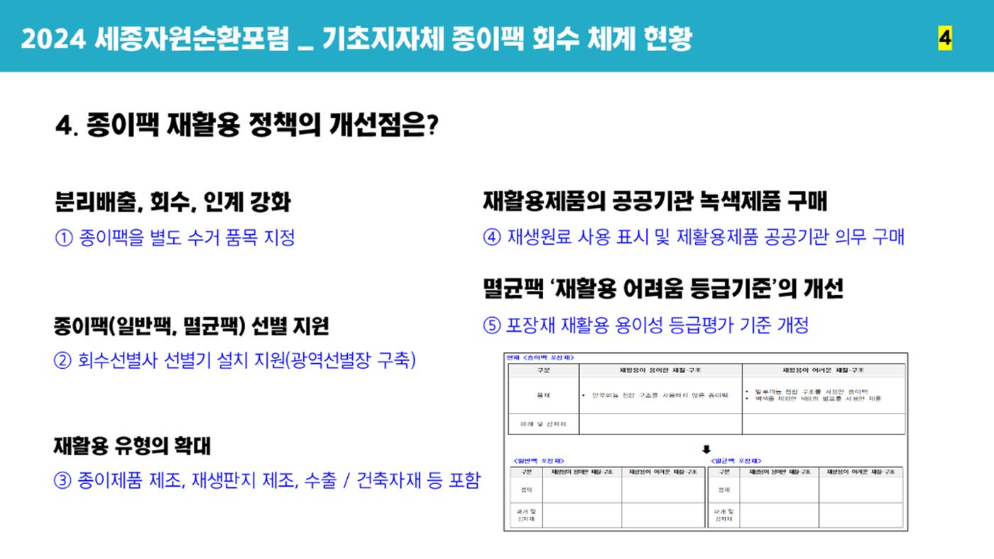 2024-1차 세종자원순환포럼 87페이지