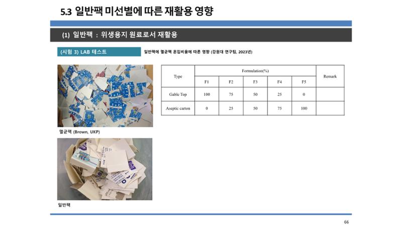 2024-1차 세종자원순환포럼 73페이지