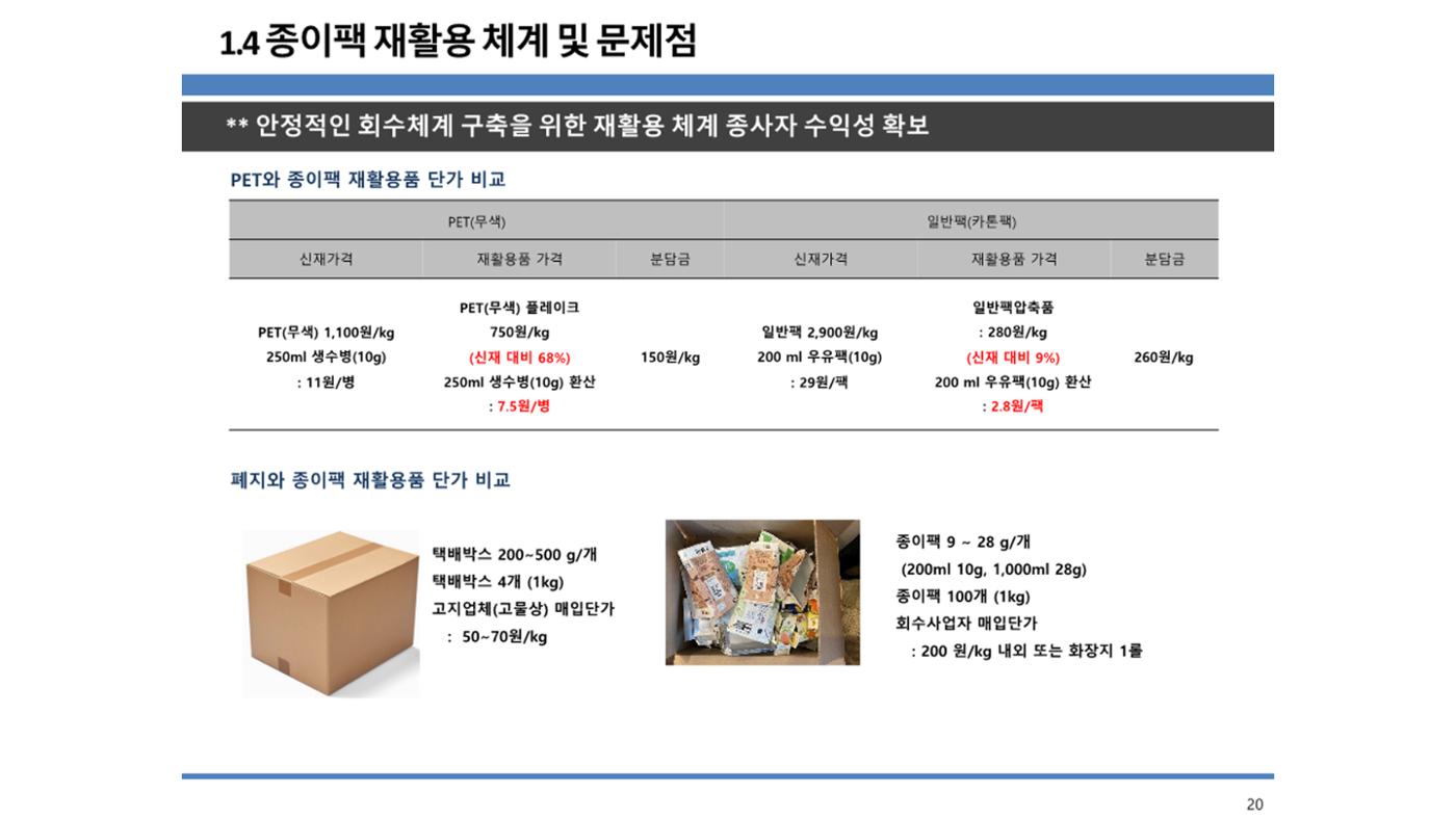 2024-1차 세종자원순환포럼 27페이지