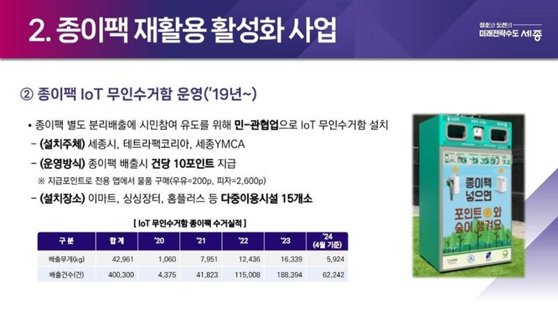 2024-1차 세종자원순환포럼 100페이지