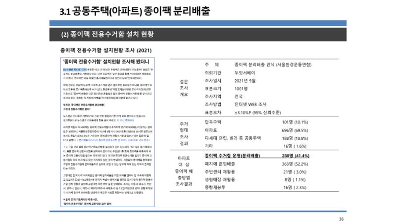 2024-1차 세종자원순환포럼 43페이지