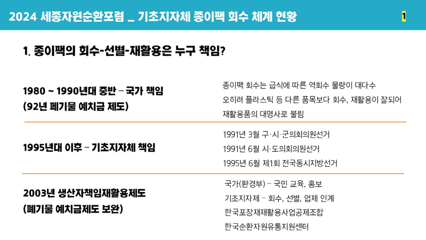 2024-1차 세종자원순환포럼 84페이지