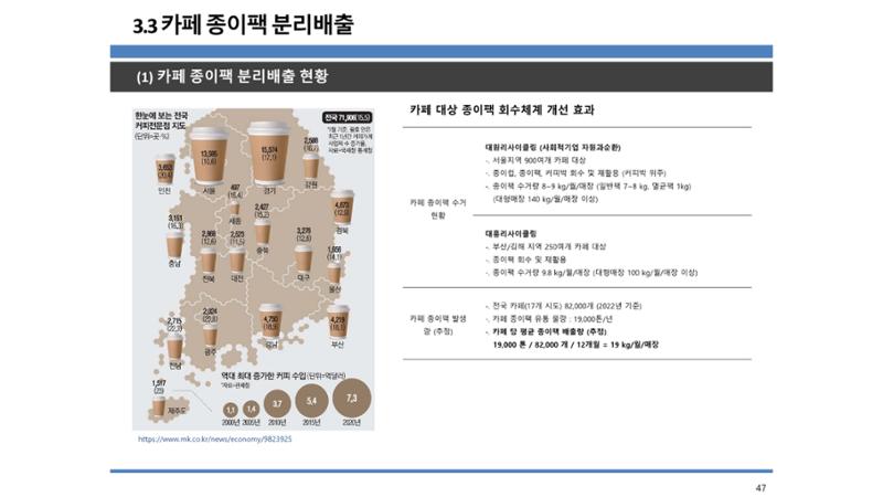 2024-1차 세종자원순환포럼 54페이지