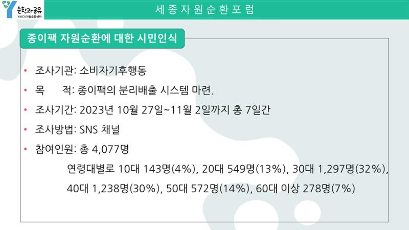 2024-1차 세종자원순환포럼 120페이지