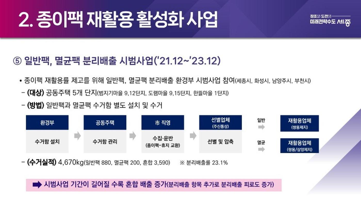 2024-1차 세종자원순환포럼 103페이지