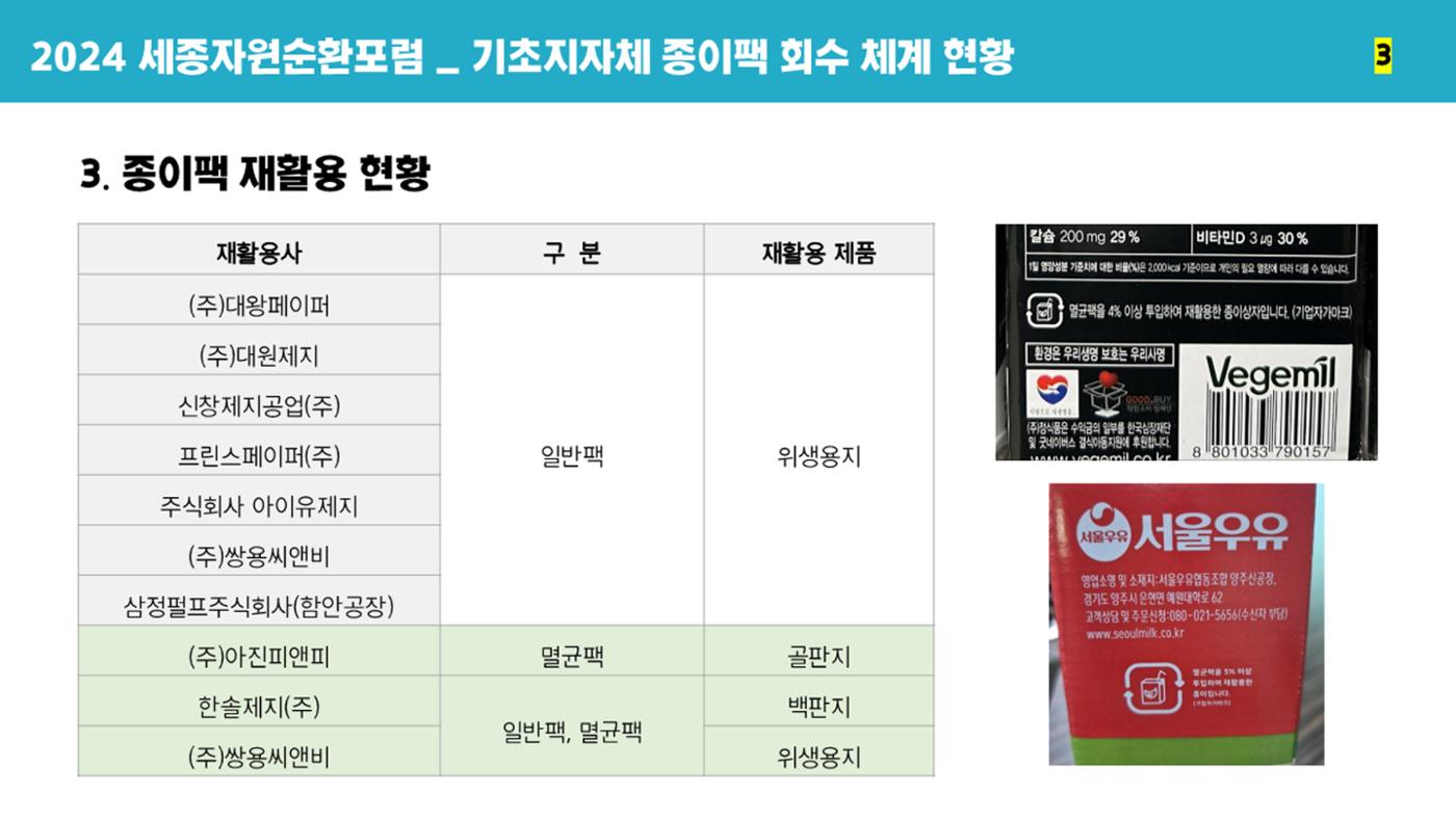 2024-1차 세종자원순환포럼 86페이지
