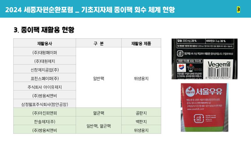 2024-1차 세종자원순환포럼 86페이지