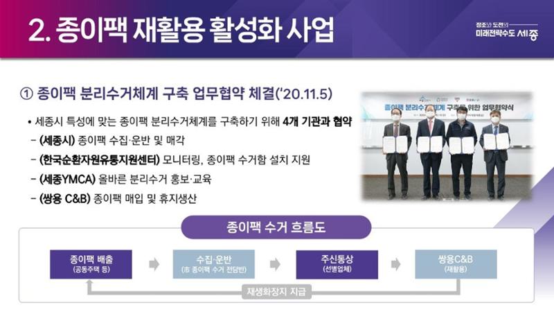 2024-1차 세종자원순환포럼 99페이지