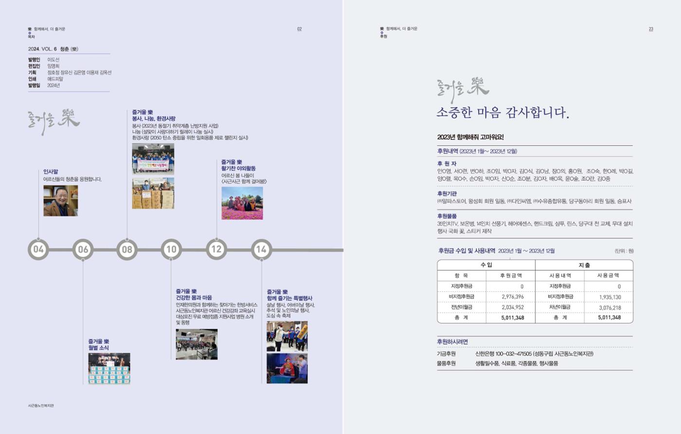 청춘 소식지 제6호(24년) 2페이지