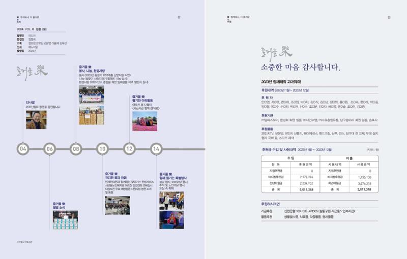 청춘 소식지 제6호(24년) 2페이지