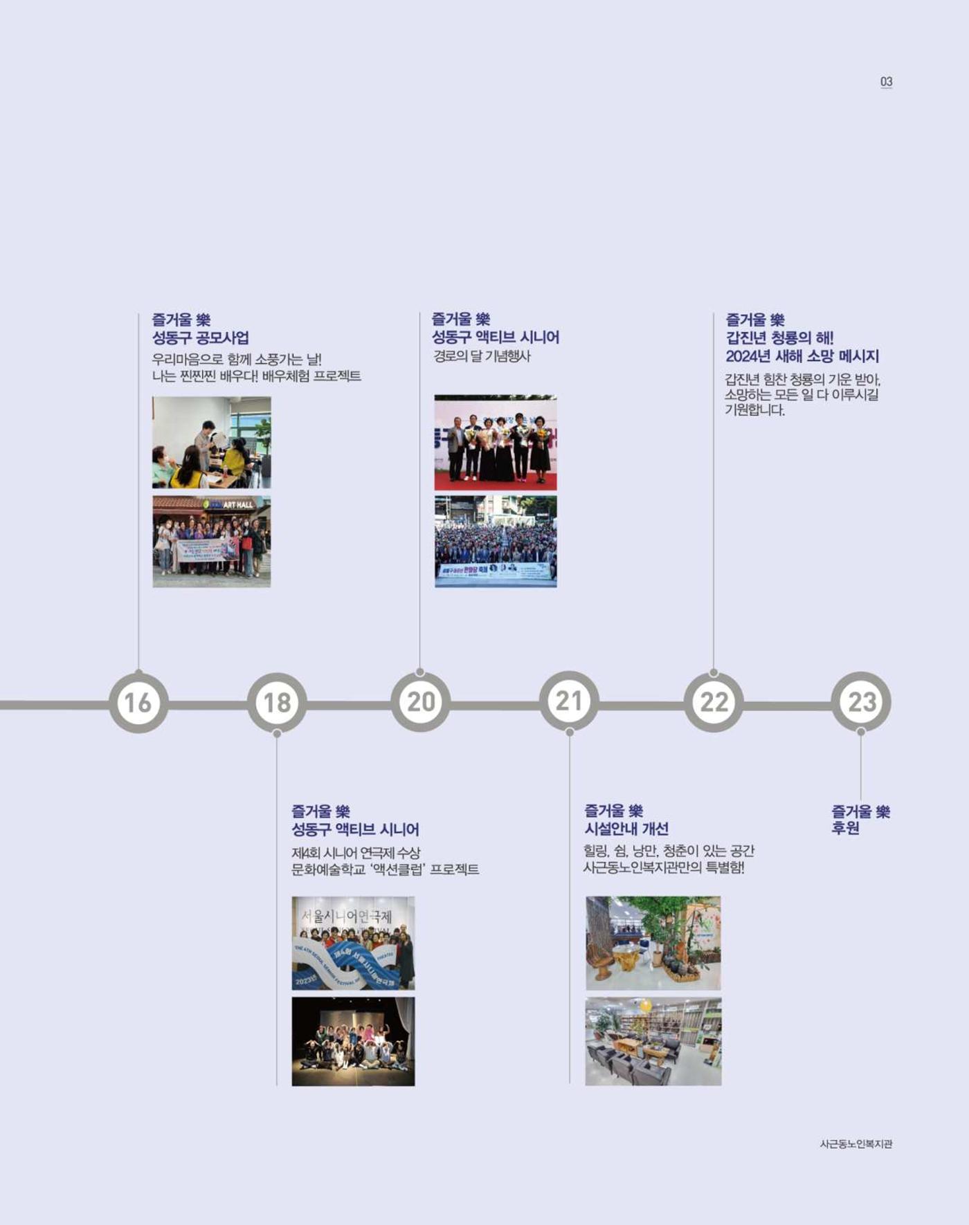 청춘 소식지 제6호(24년) 3페이지