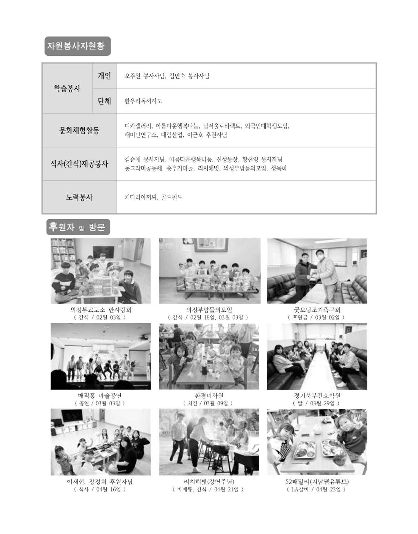 김옥이재단 소식지 2024 봄호 63페이지