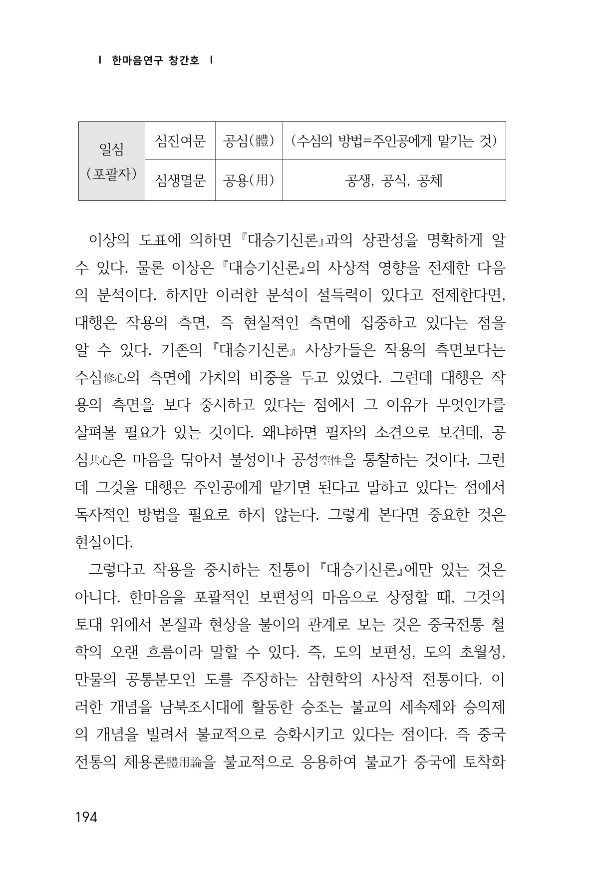 한마음연구 창간호(1집) 2018년 8월 195페이지