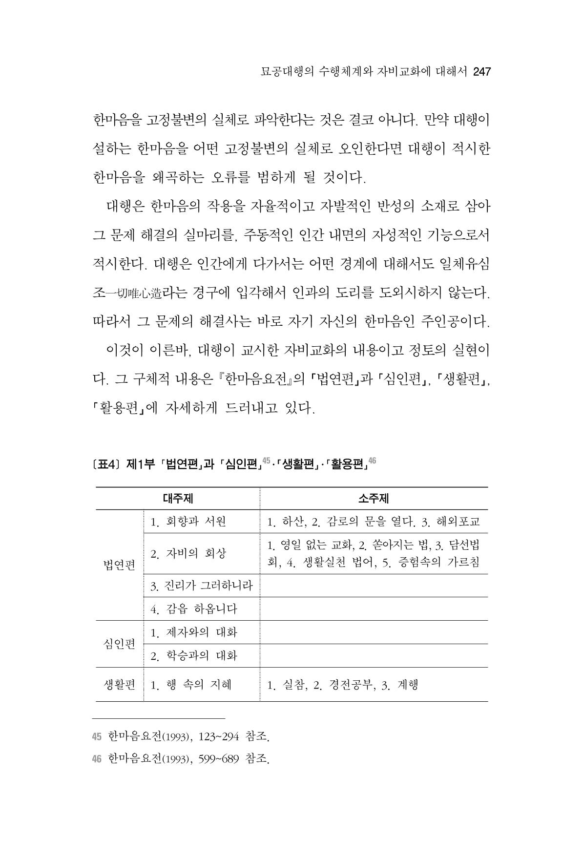 한마음연구 2집 2019년 2월 246페이지