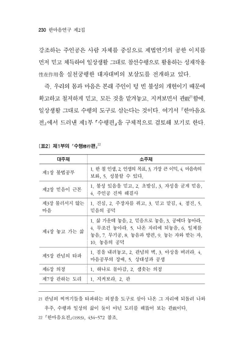 한마음연구 2집 2019년 2월 229페이지