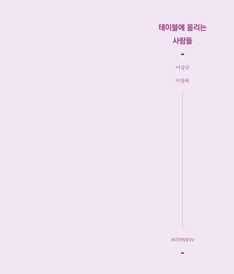 나는 속초주의자입니다 146페이지