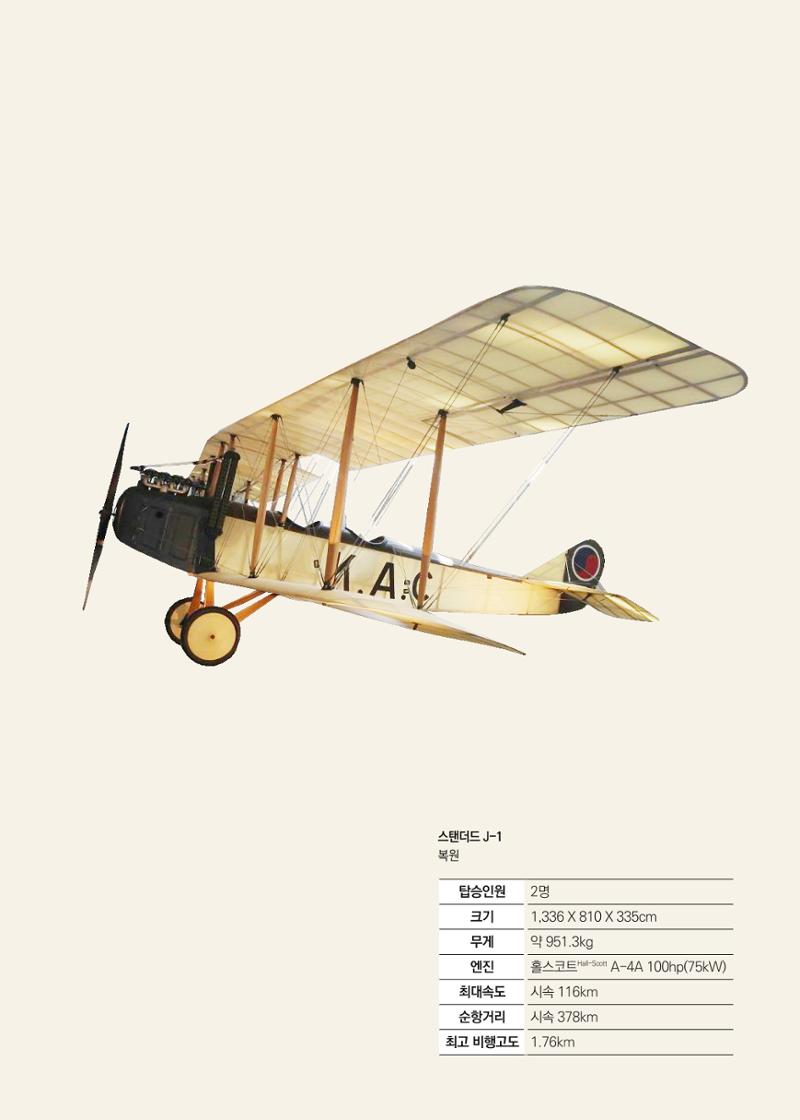 국립항공박물관 11페이지