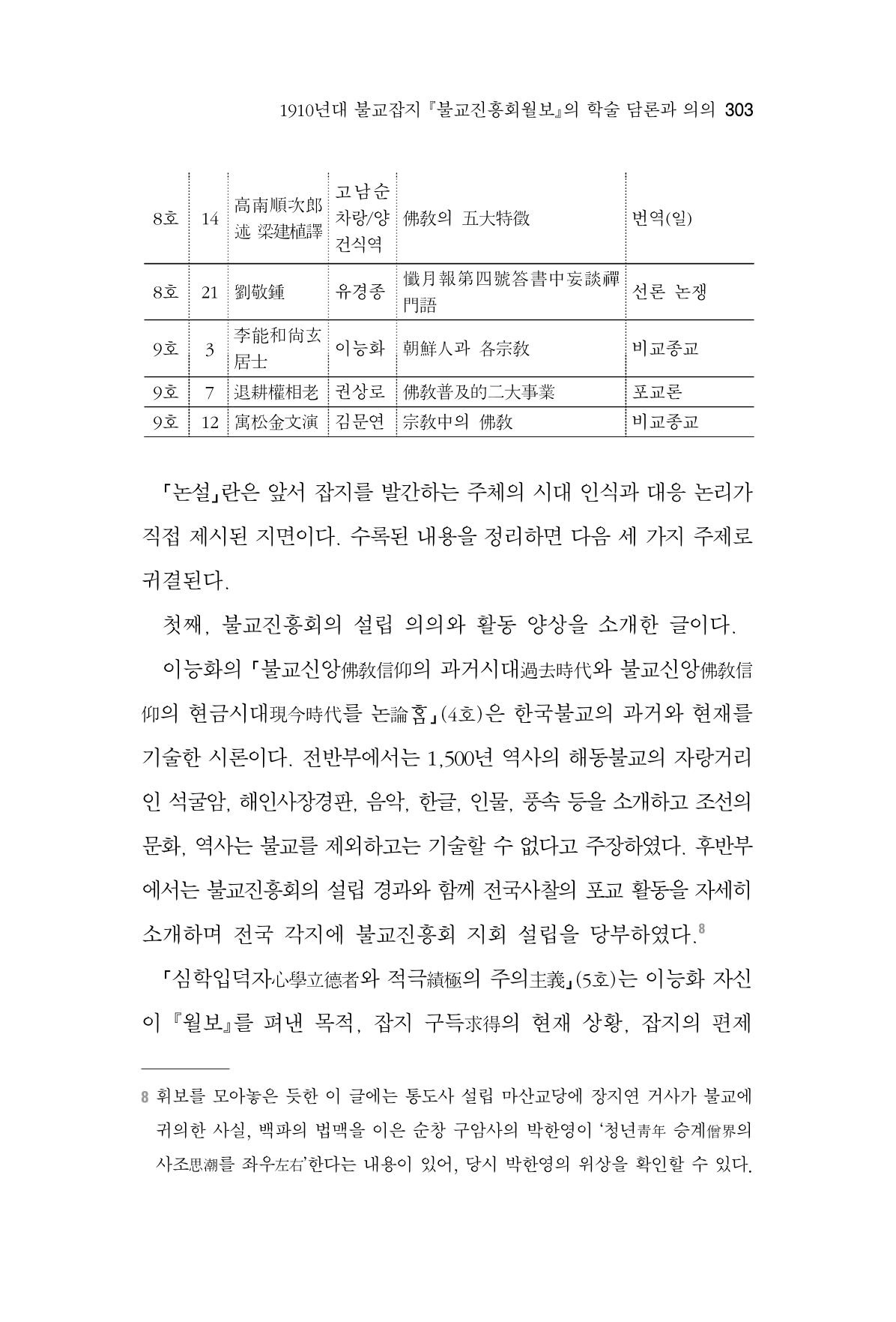 한마음연구 6집 2021년 2월(3) 9페이지