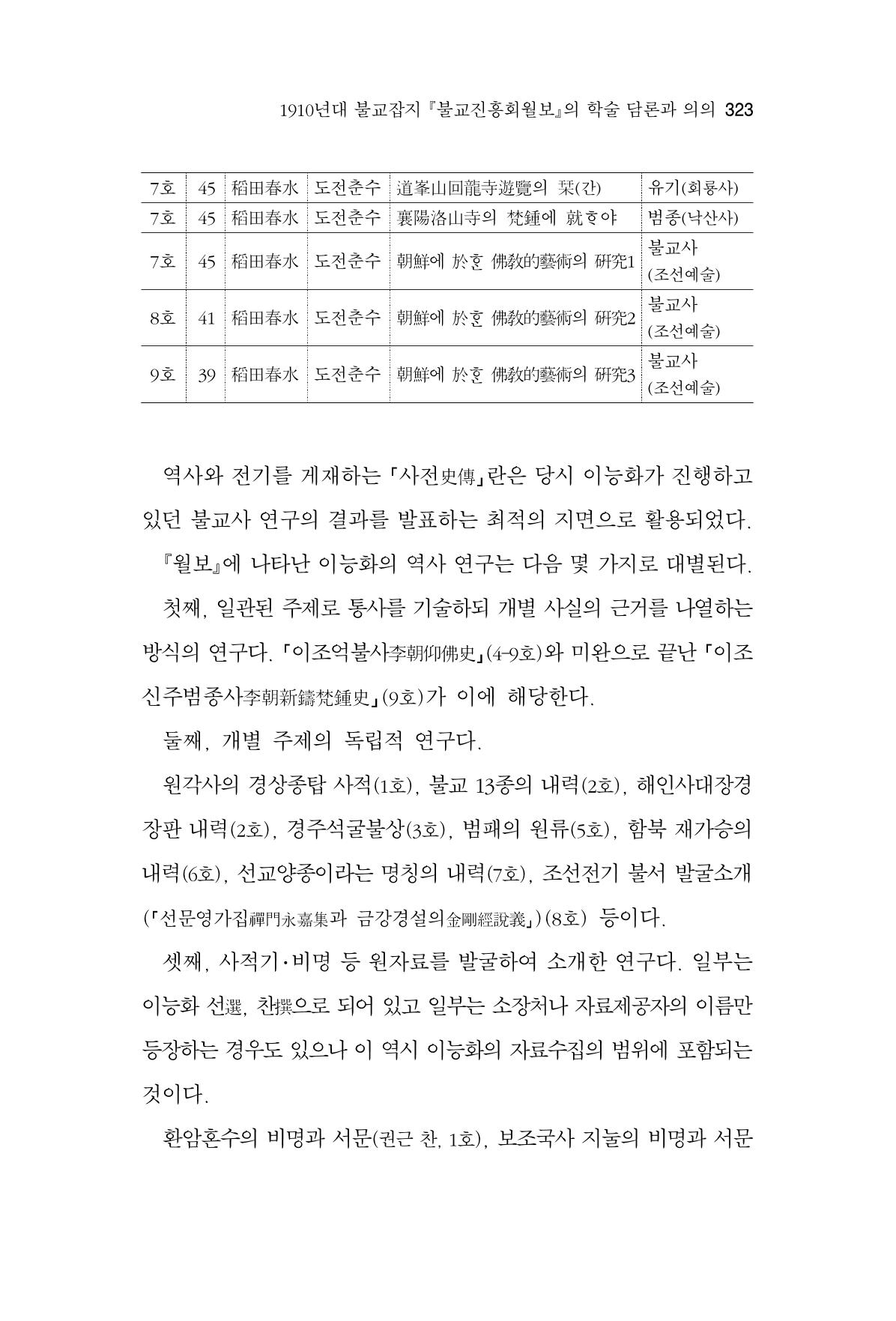 한마음연구 6집 2021년 2월(3) 29페이지