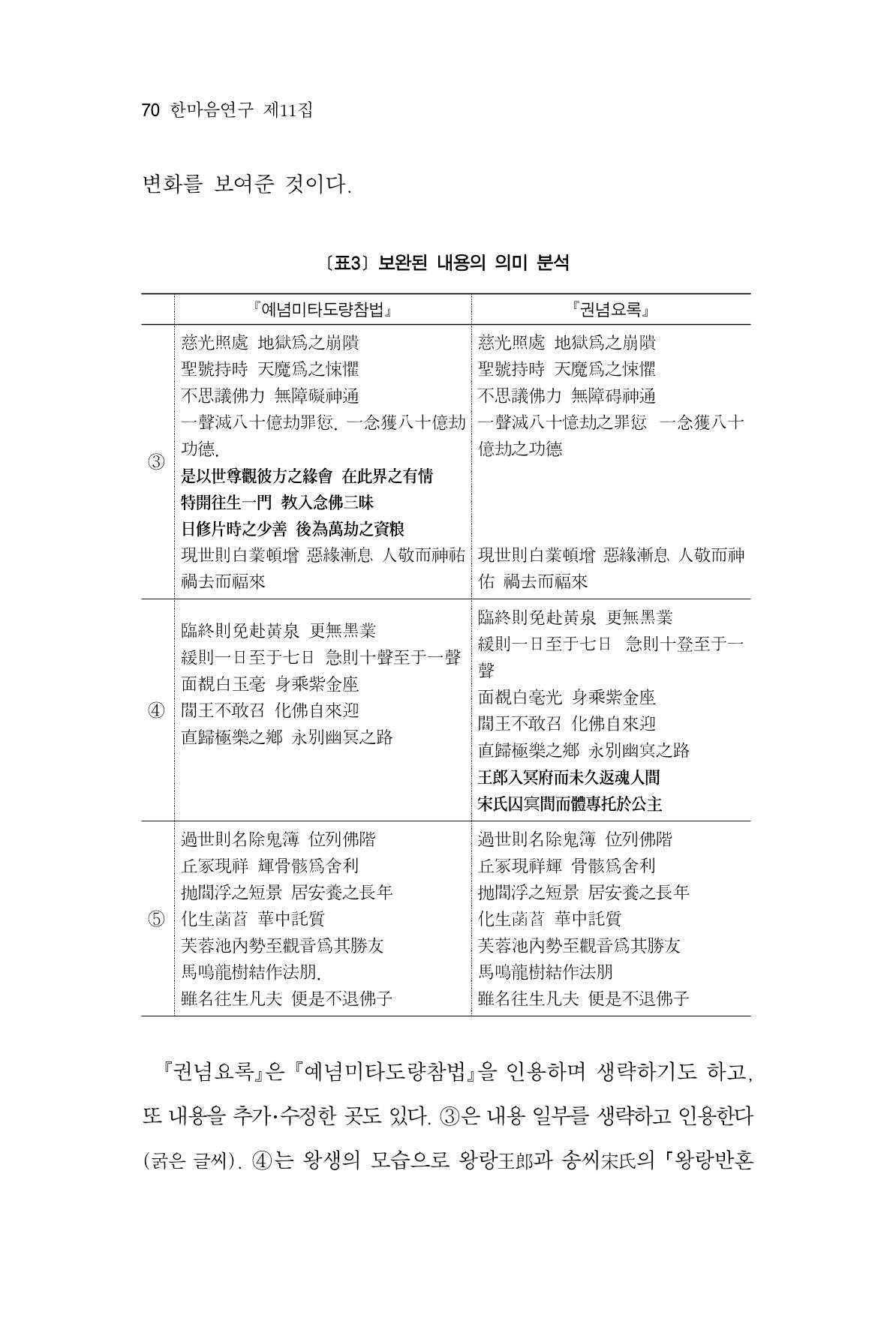 한마음연구 11집 2023년 8월 69페이지