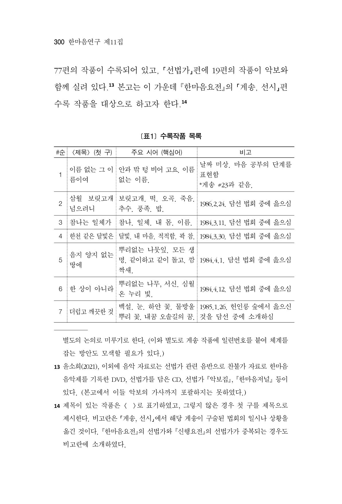 한마음연구 11집 2023년 8월 299페이지
