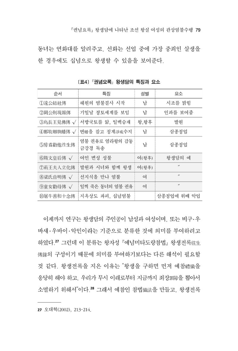 한마음연구 11집 2023년 8월 78페이지