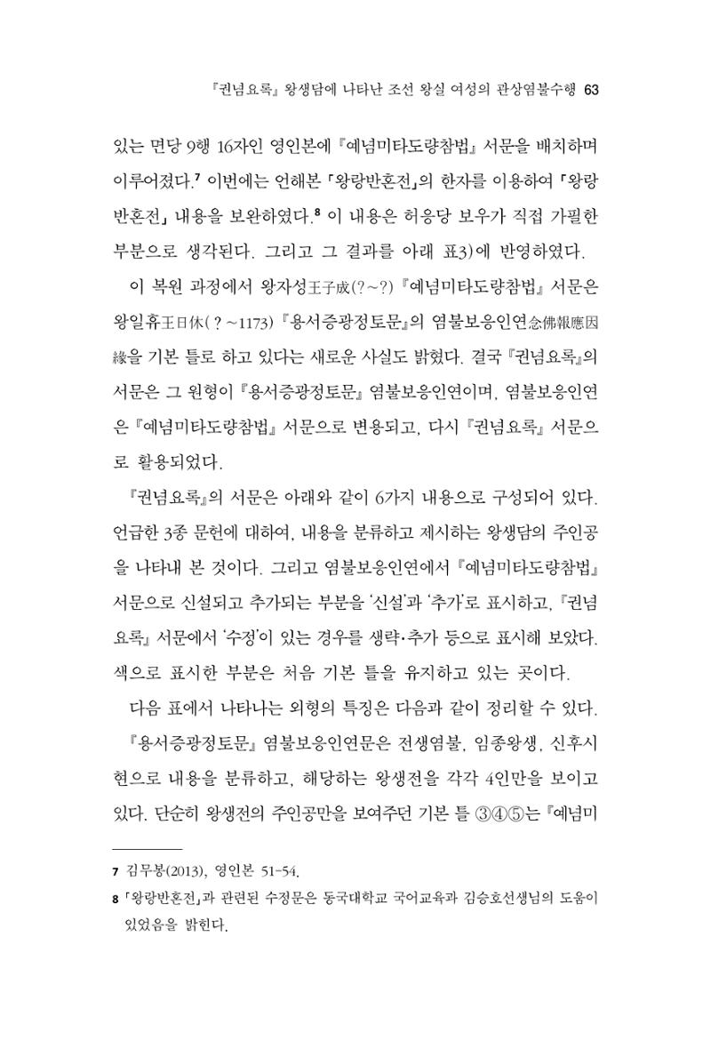 한마음연구 11집 2023년 8월 62페이지