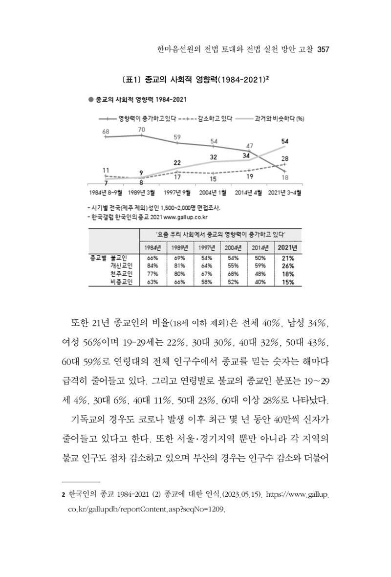 한마음연구 11집 2023년 8월 356페이지