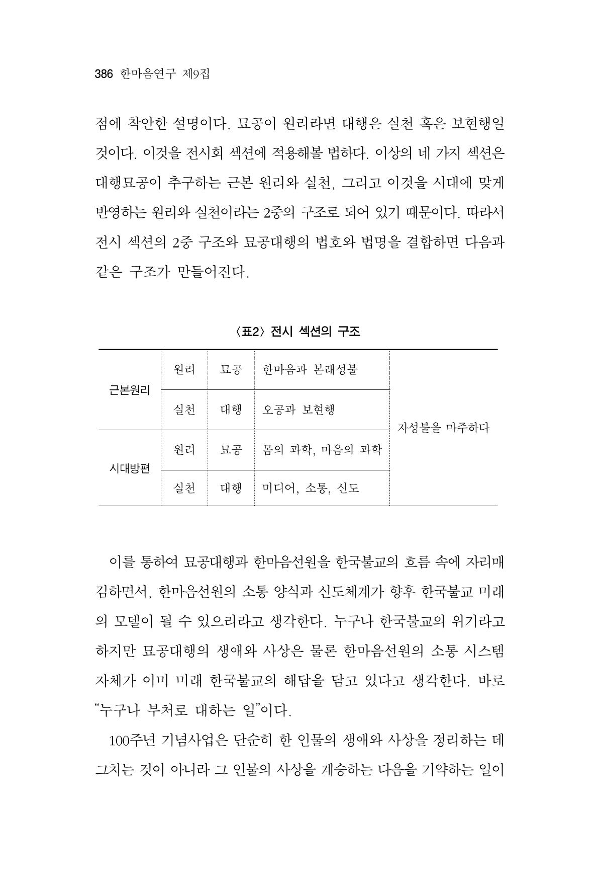 한마음연구 9집 2022년 8월 385페이지