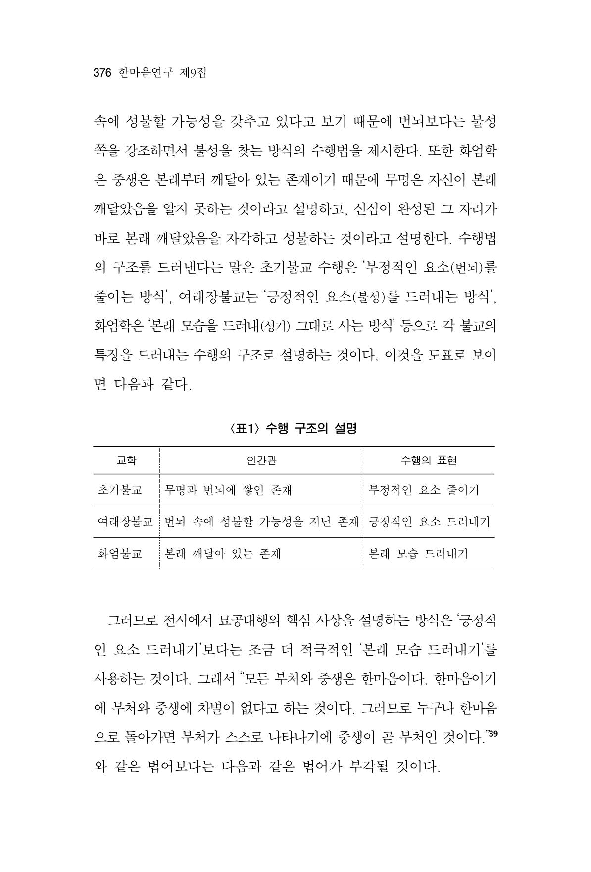 한마음연구 9집 2022년 8월 375페이지