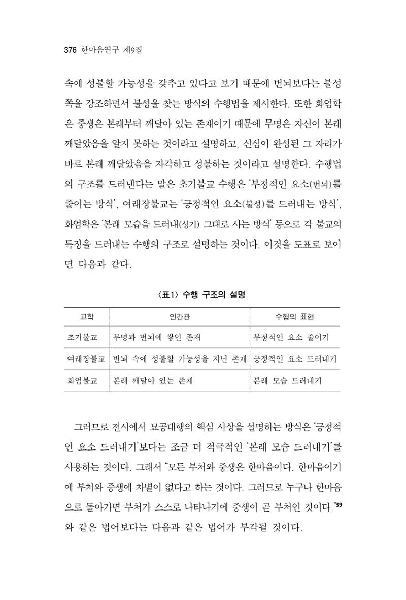 한마음연구 9집 2022년 8월 375페이지