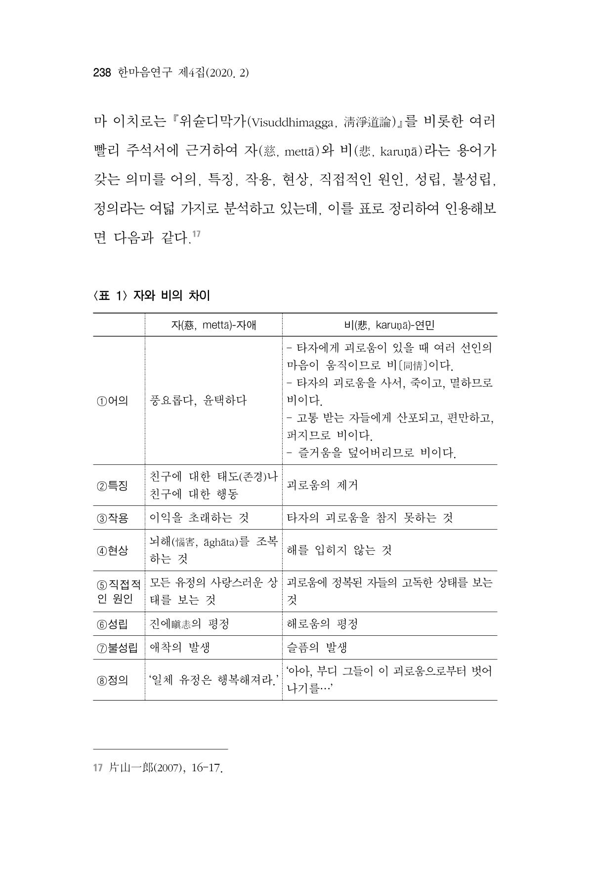한마음연구 4집 2020년 2월 237페이지