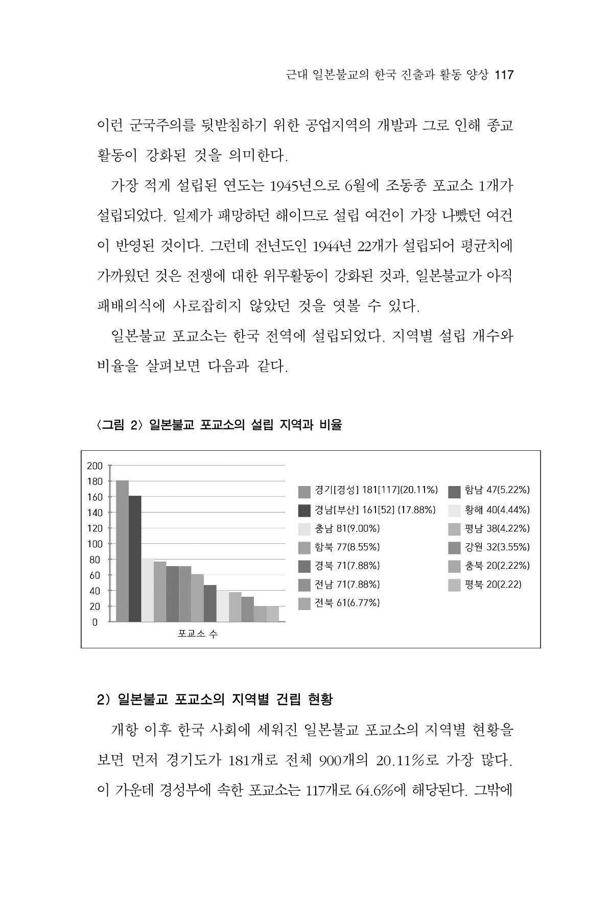 한마음연구 4집 2020년 2월 116페이지