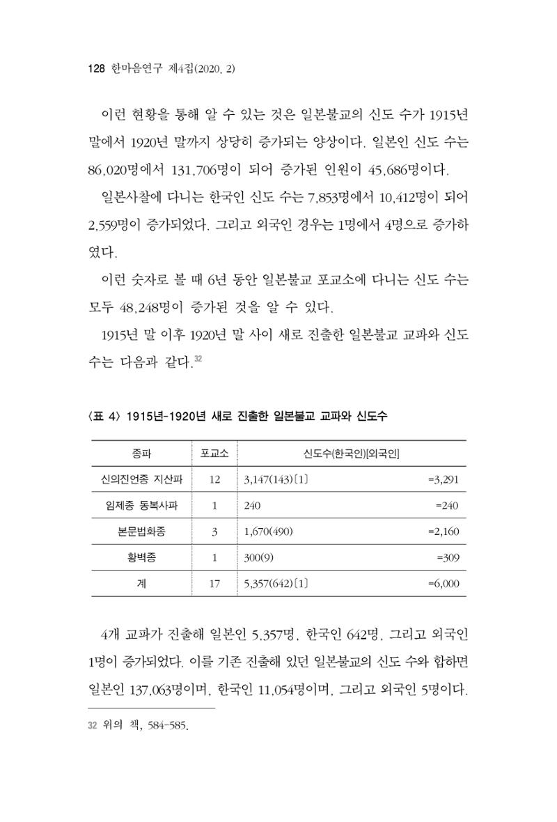 한마음연구 4집 2020년 2월 127페이지