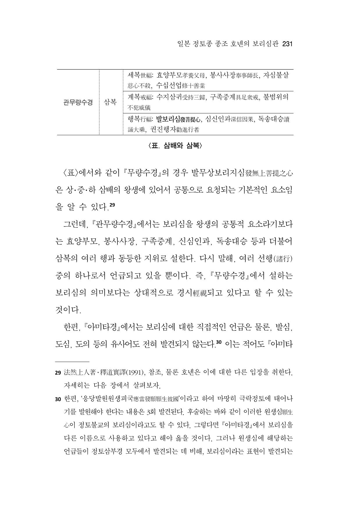 한마음연구 12집 2024년 2월 230페이지