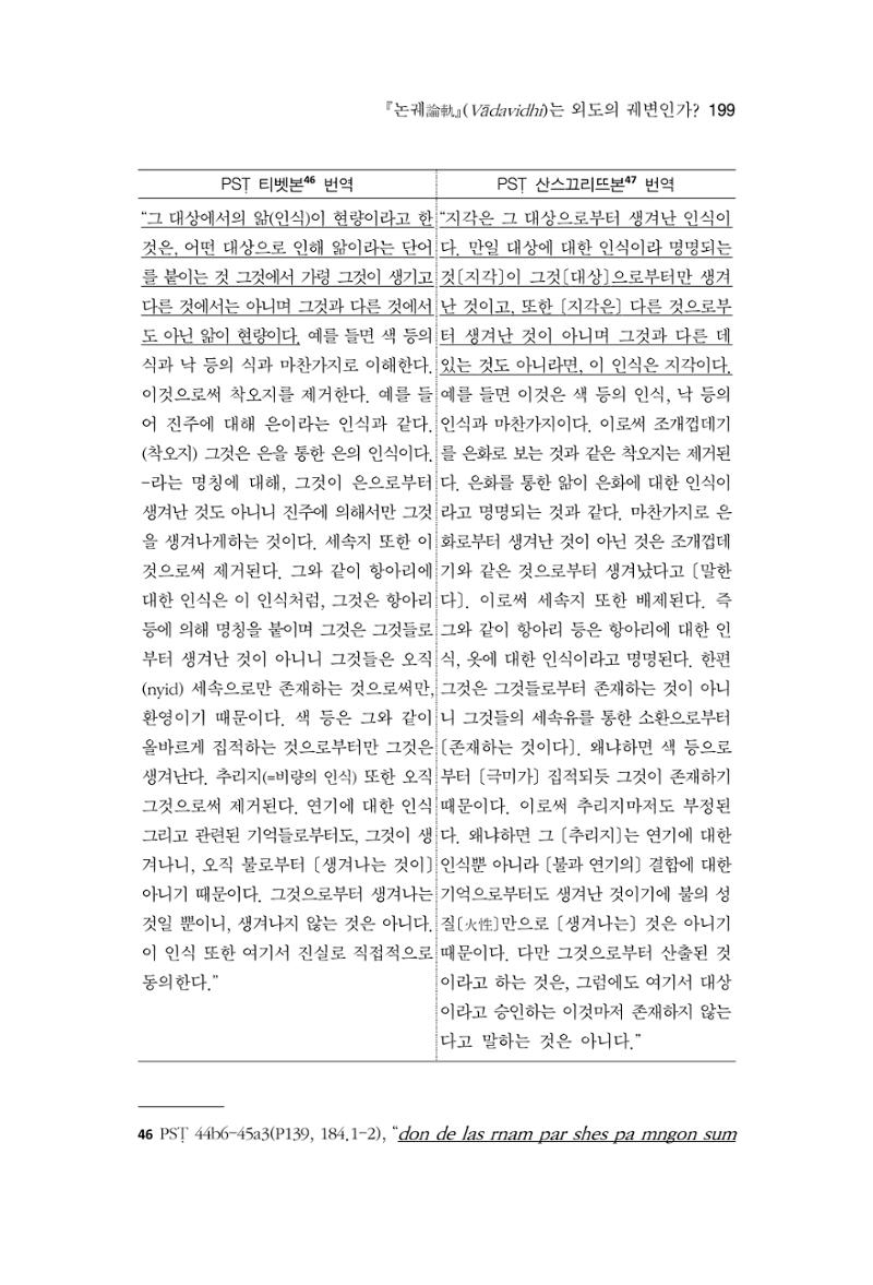 한마음연구 12집 2024년 2월 198페이지