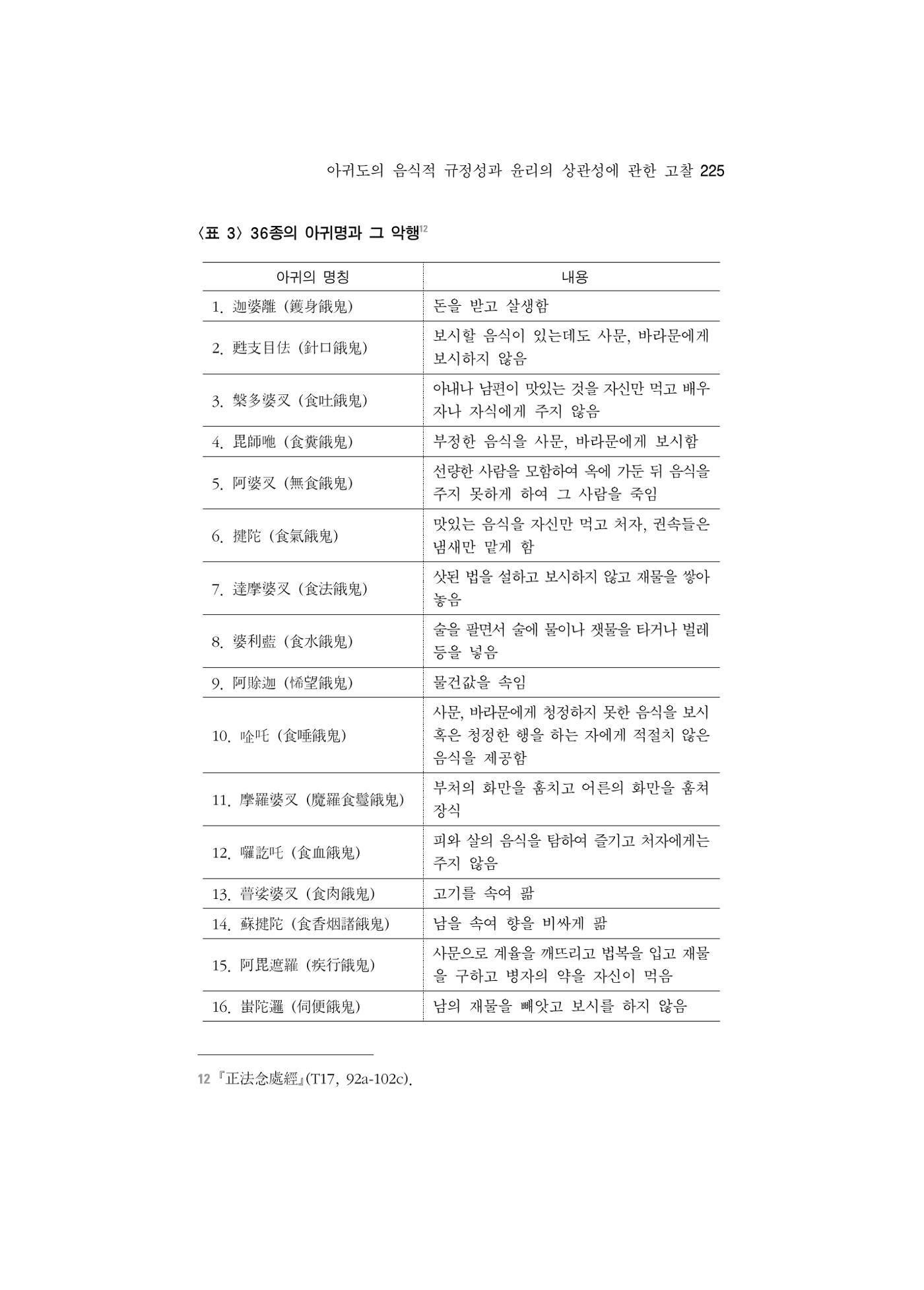 한마음연구 5집 2020년 8월(2) 101페이지