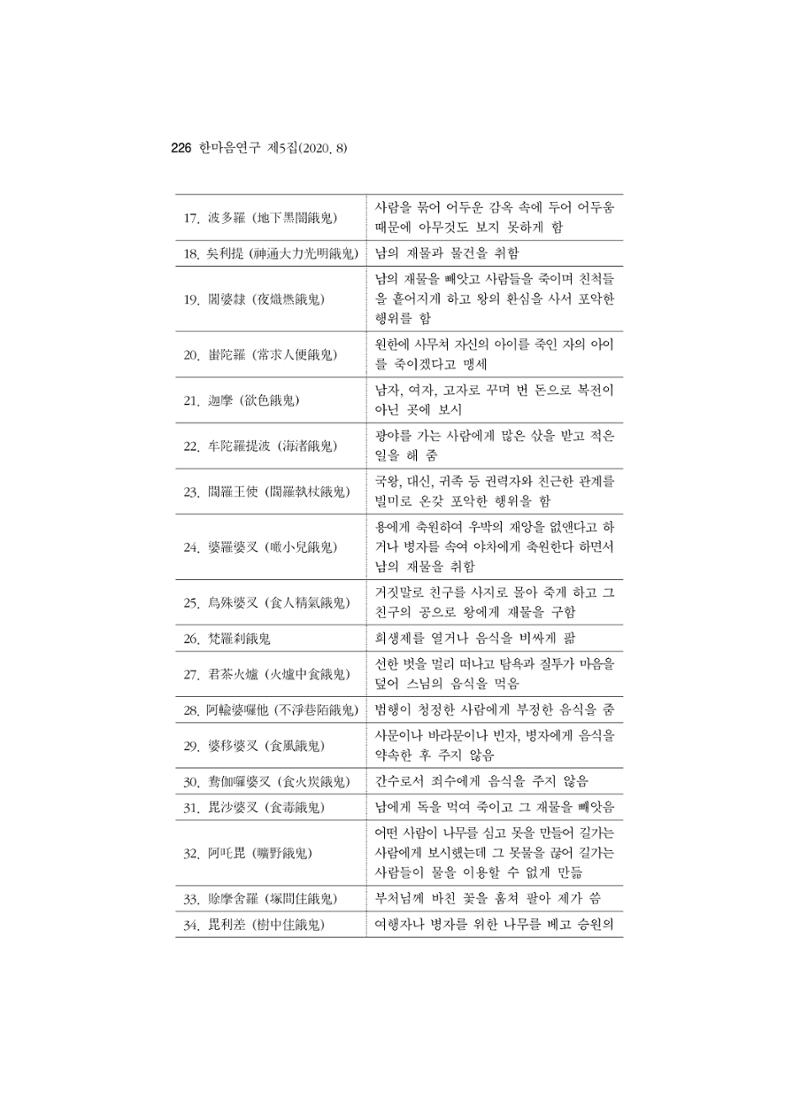 한마음연구 5집 2020년 8월(2) 102페이지