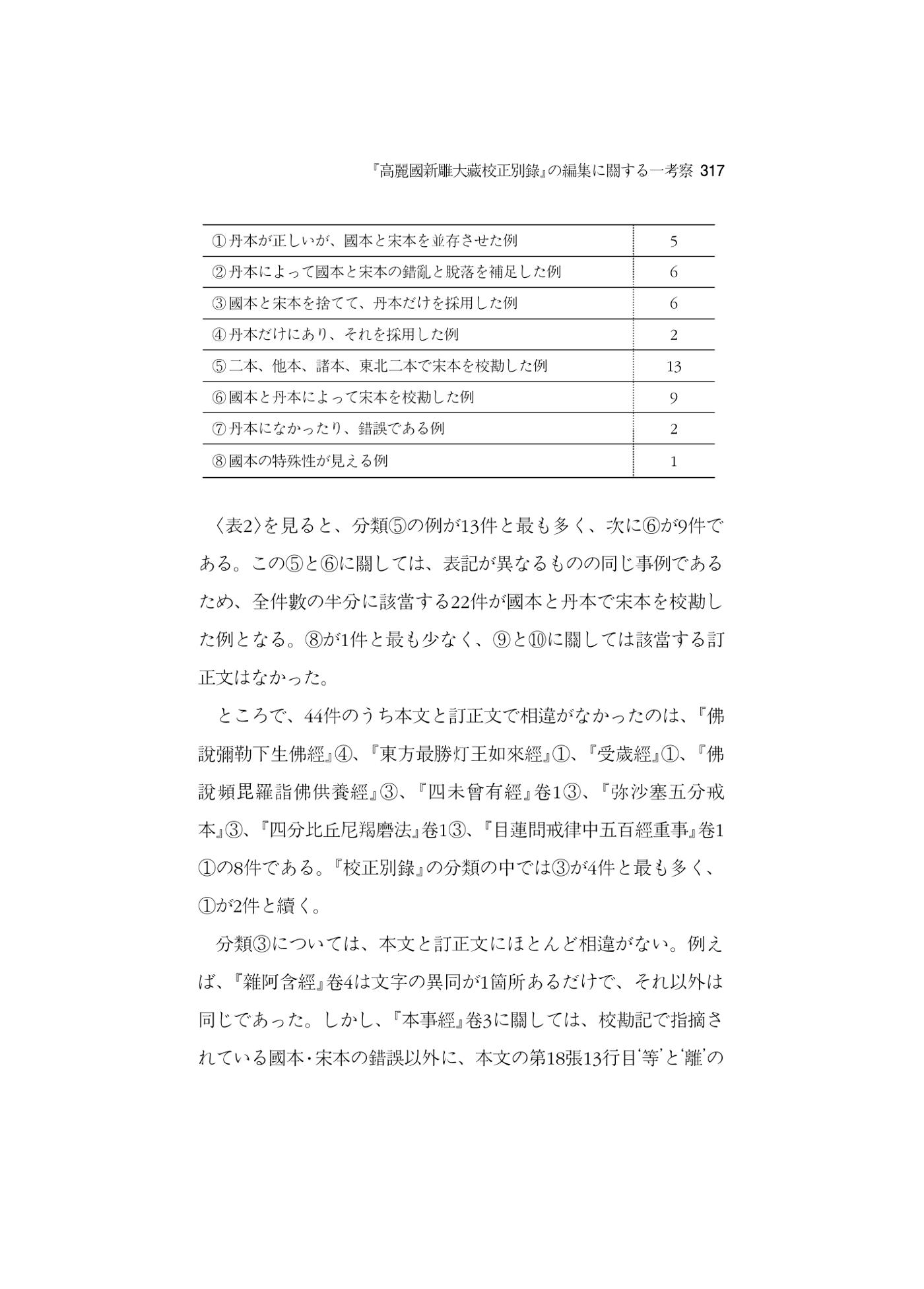 한마음연구 5집 2020년 8월(3) 71페이지