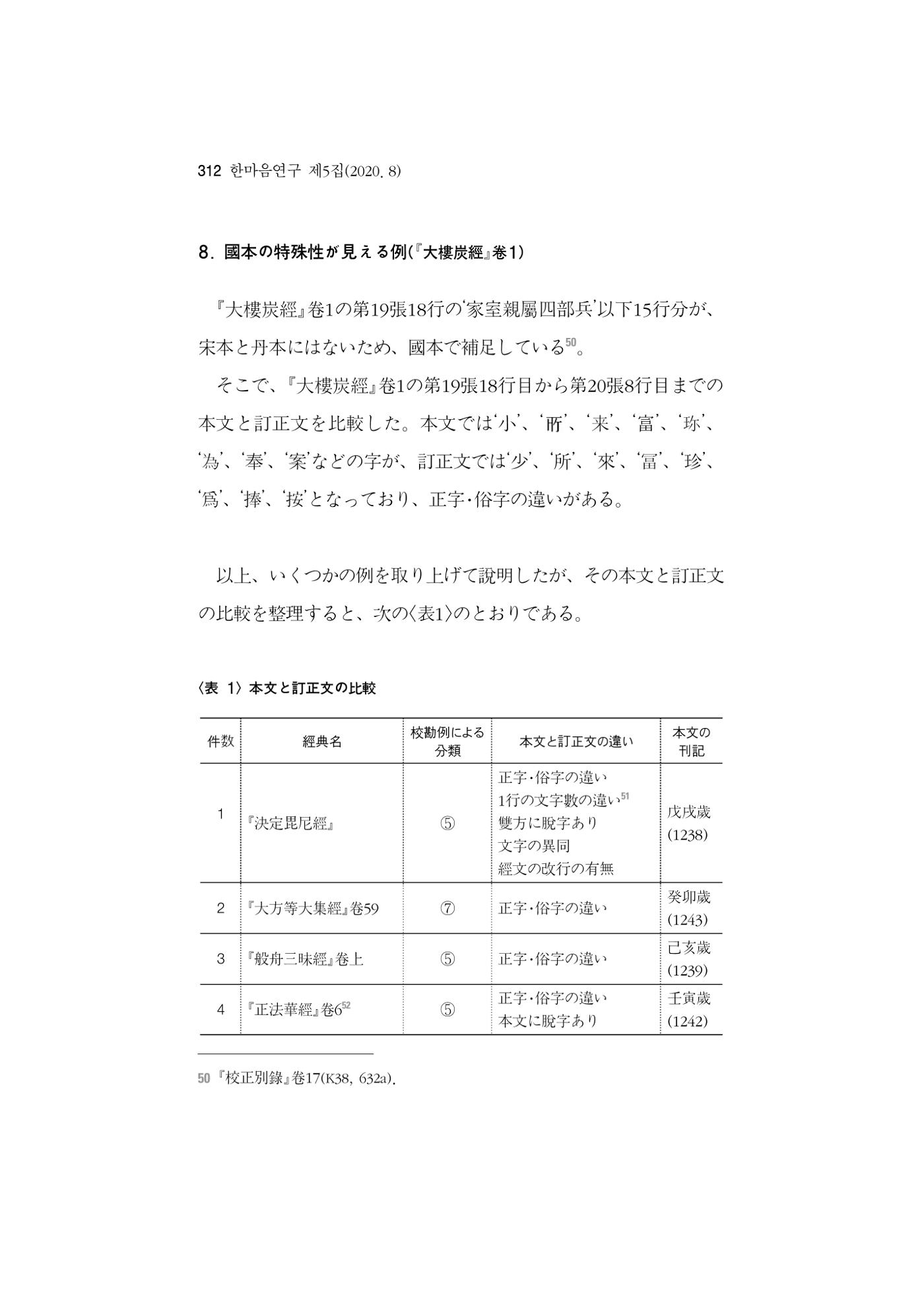 한마음연구 5집 2020년 8월(3) 66페이지