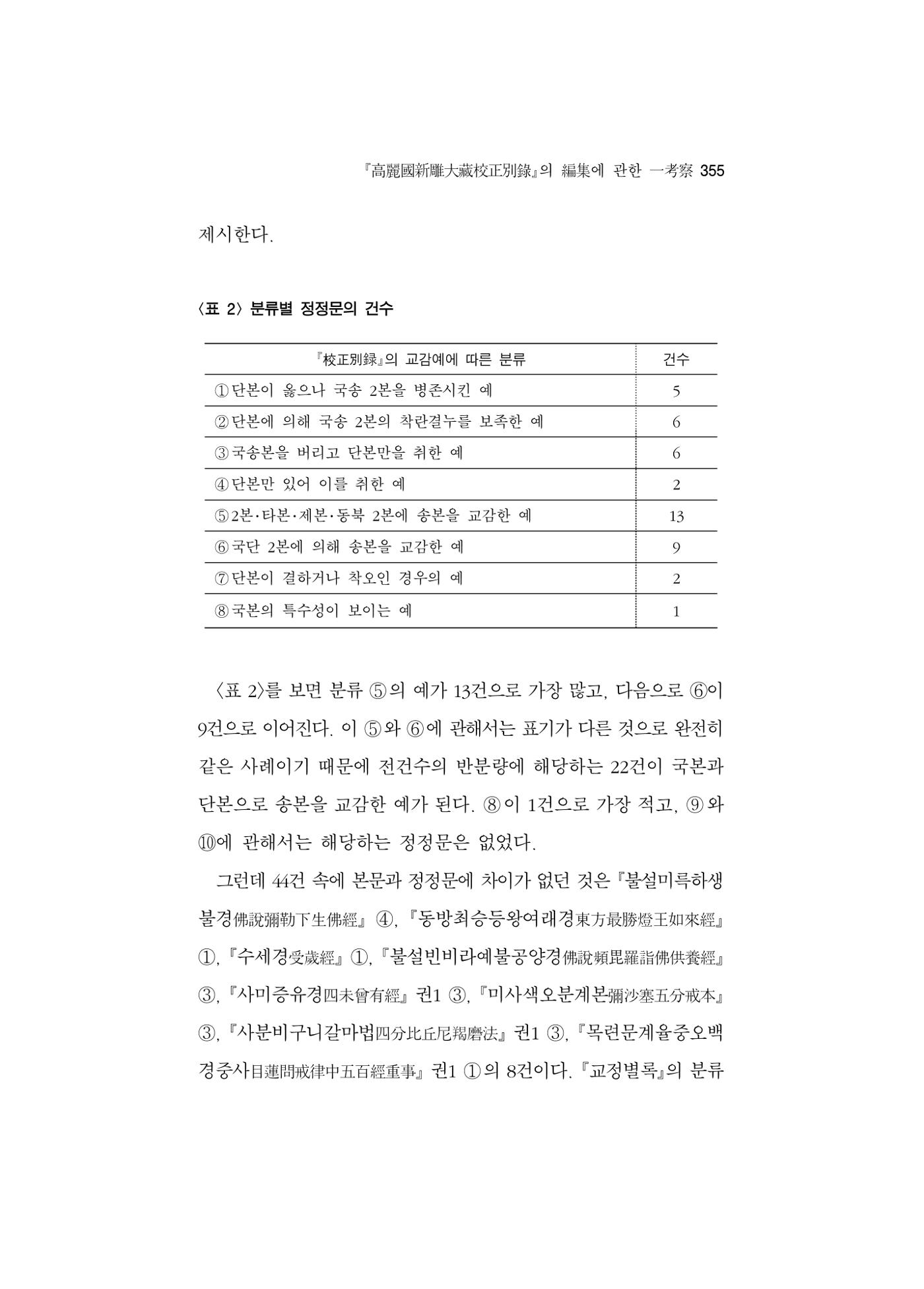 한마음연구 5집 2020년 8월(3) 109페이지