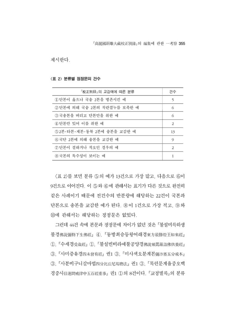 한마음연구 5집 2020년 8월(3) 109페이지
