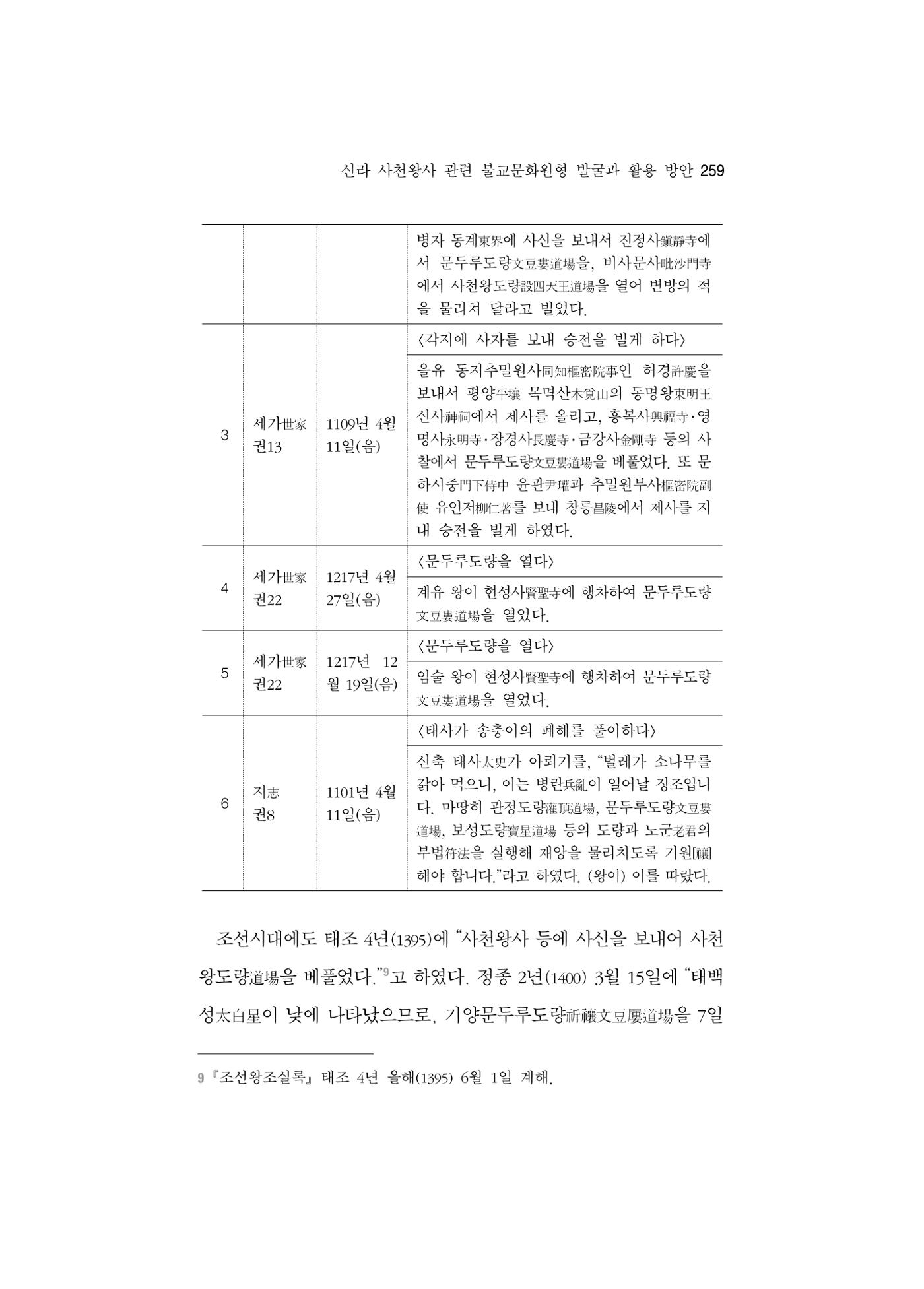 한마음연구 5집 2020년 8월(3) 13페이지