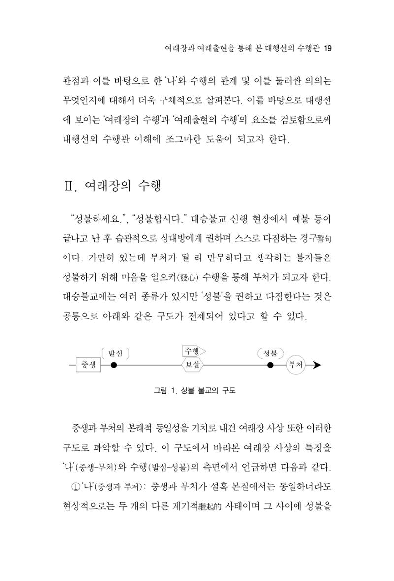 한마음연구 7집 2021년 8월 19페이지
