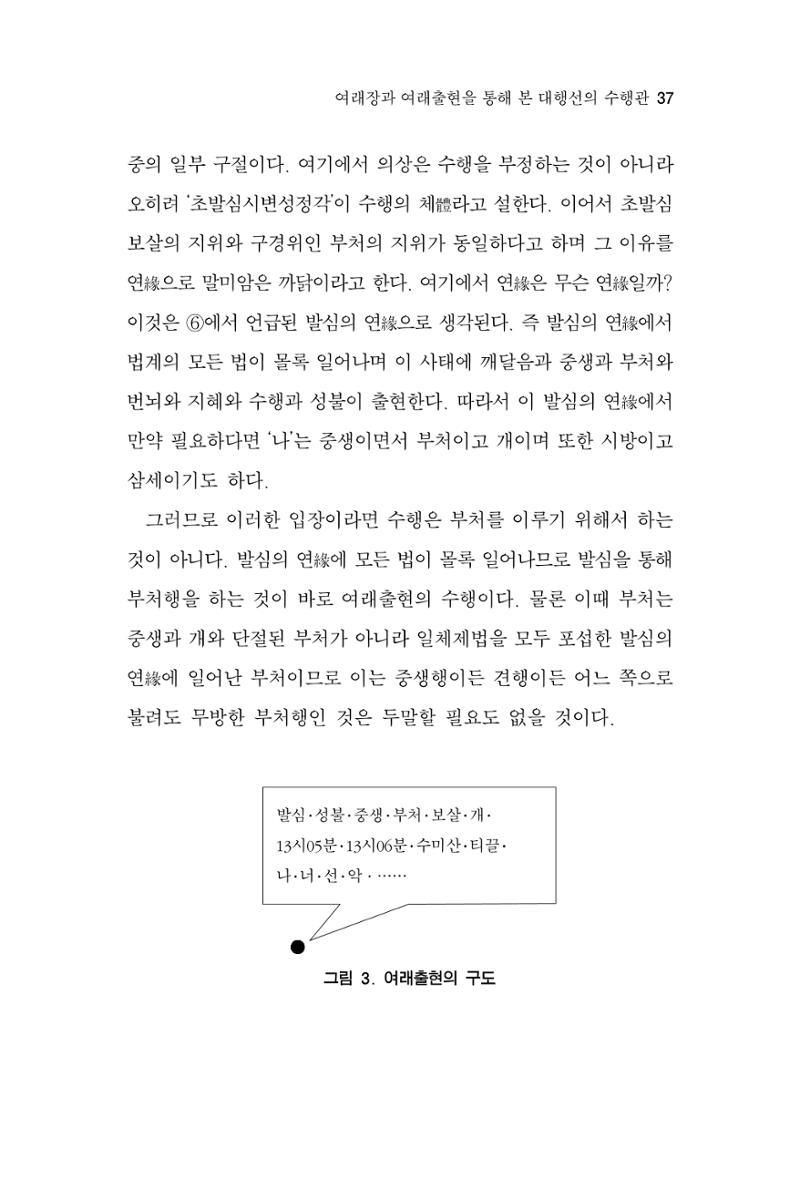 한마음연구 7집 2021년 8월 37페이지