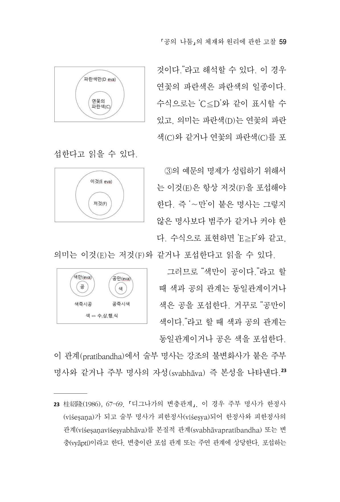 한마음연구 8집 2022년 2월 58페이지