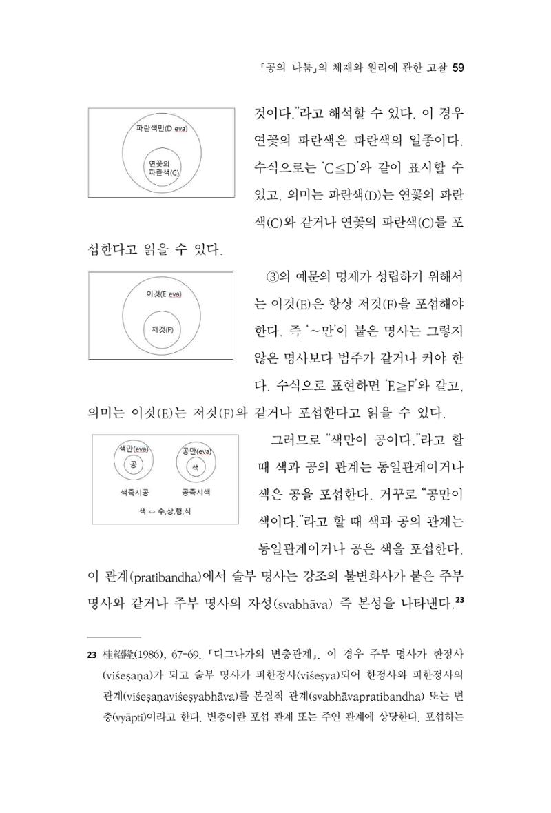 한마음연구 8집 2022년 2월 58페이지