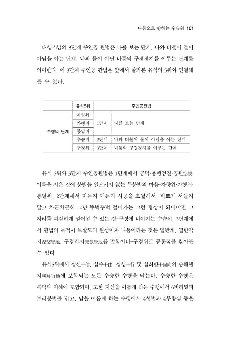 한마음연구 8집 2022년 2월 100페이지