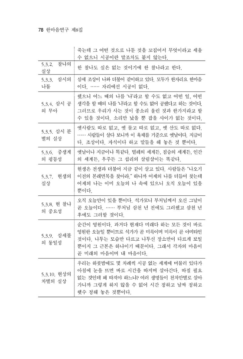 한마음연구 8집 2022년 2월 77페이지