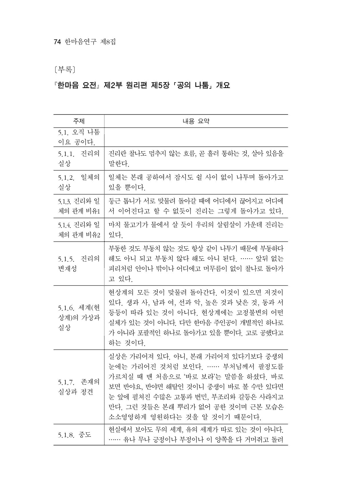 한마음연구 8집 2022년 2월 73페이지